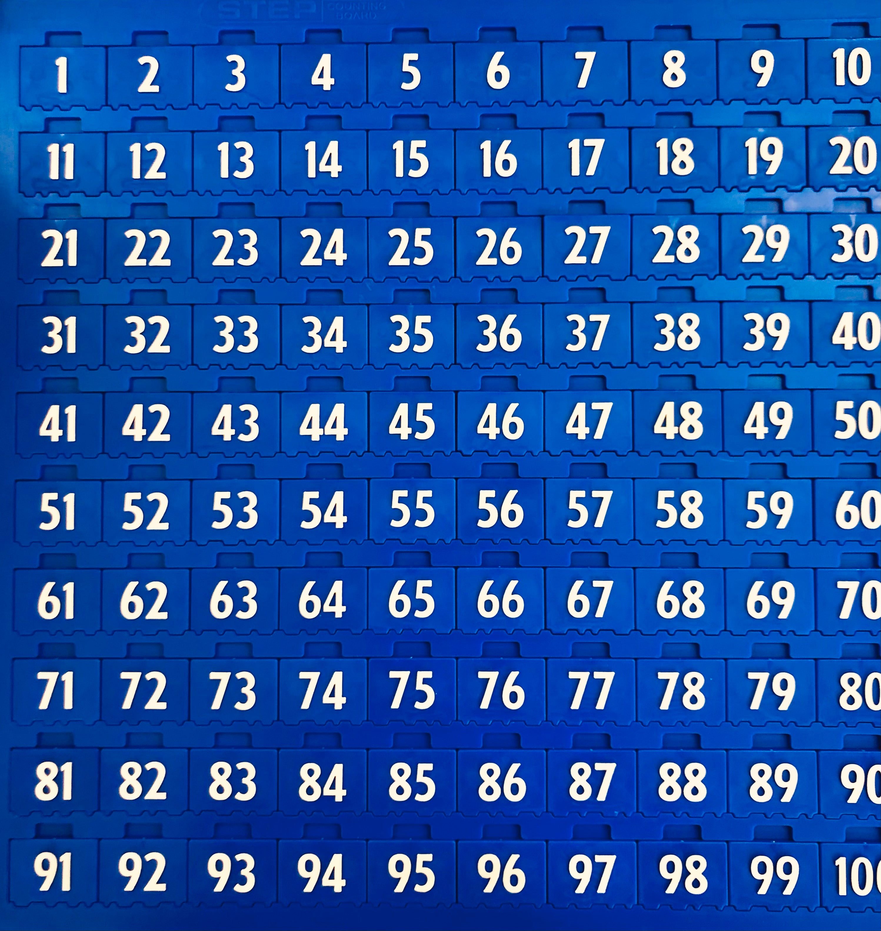 Numbers 1 100 numbers-1-100