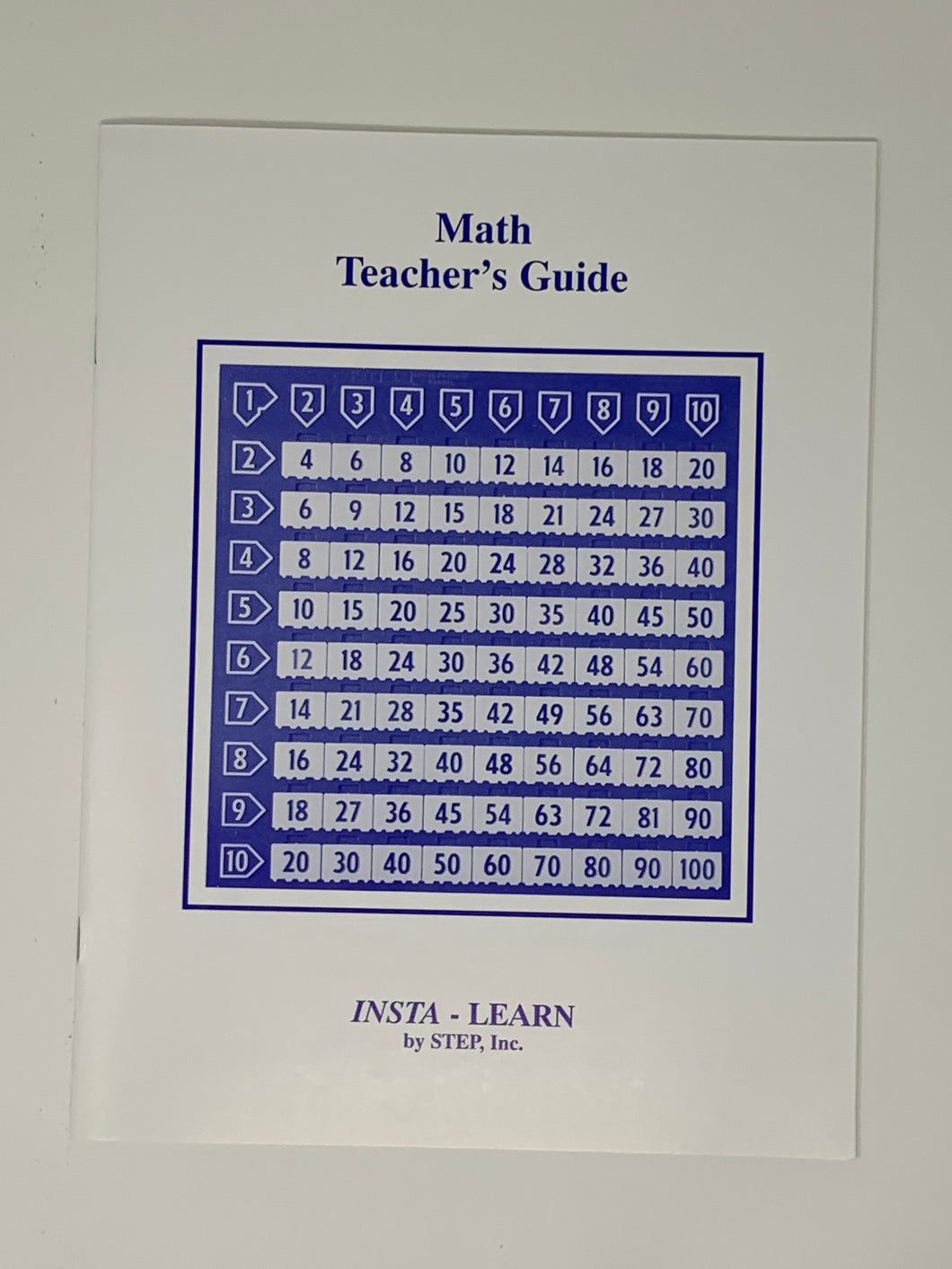 Math Teachers Guide