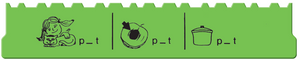 L0005 - Vowel Substitution, Vowel Variants, & Consonant Diagraphs Word Families