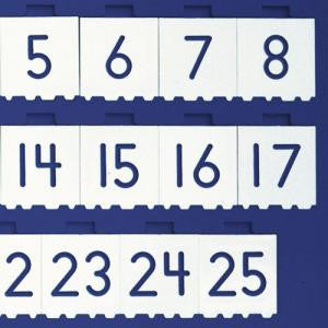 Math Numbers 0-25