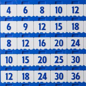 Multiplication Numbers